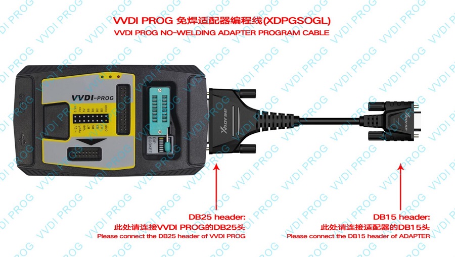 Xhorse XDNP11 CAS3/CAS3+ Solder-Free Adapter for BMW
