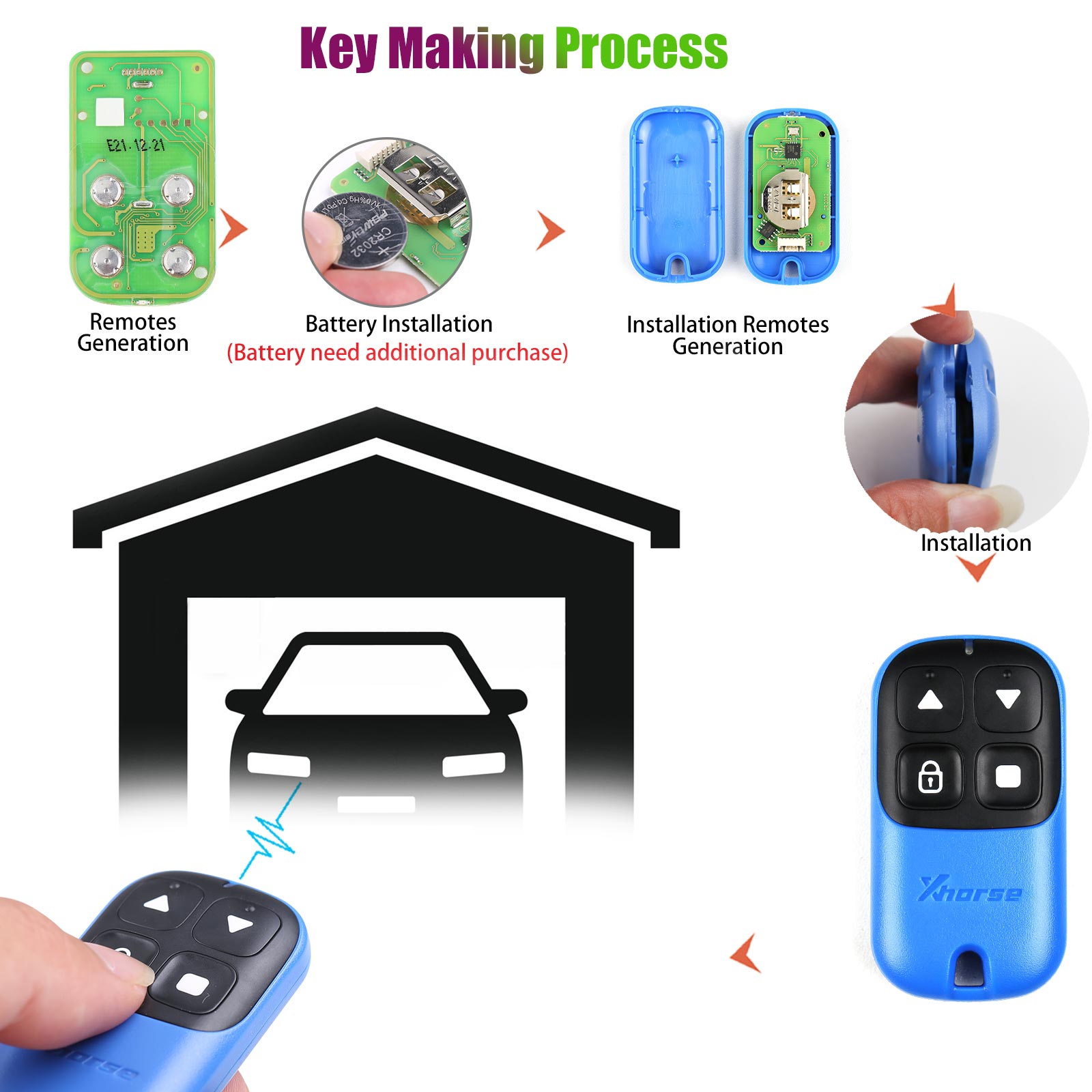 Xhorse XKXH04EN Wire Remote Key Garage Door 4 Buttons