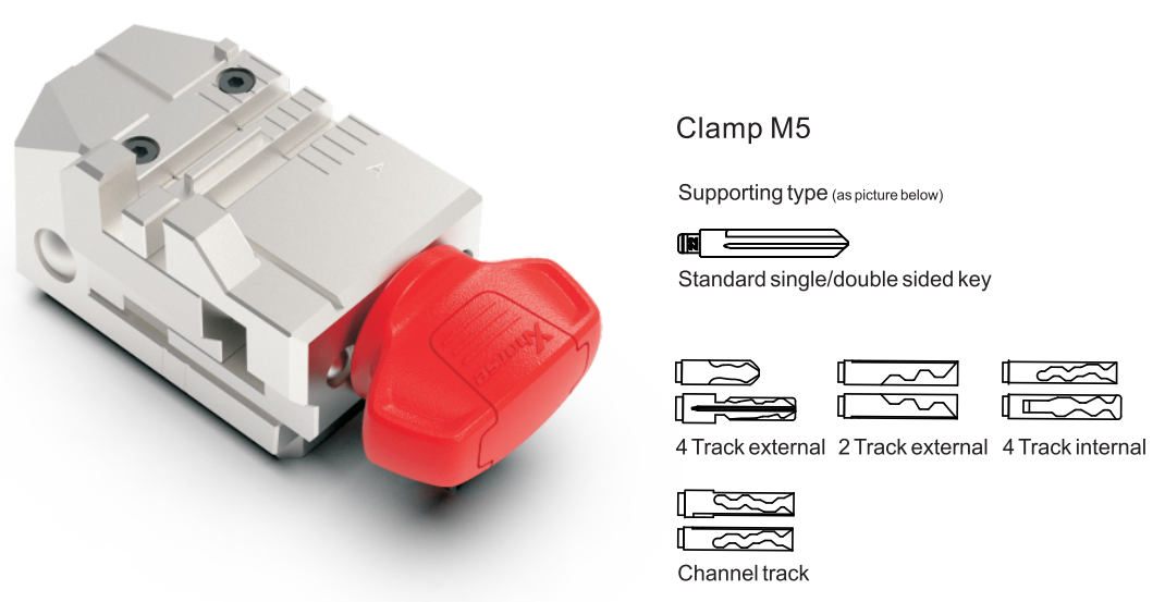Xhorse M5 Jaw/ Clamp