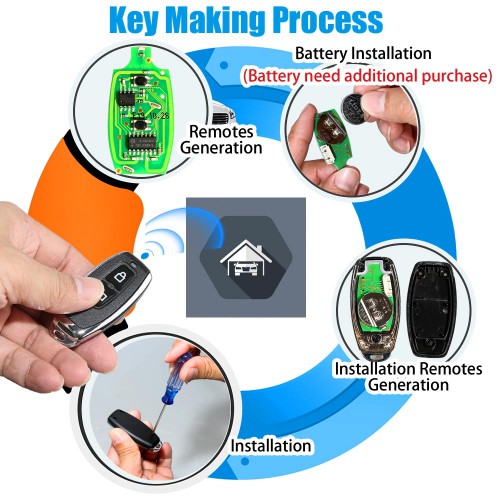 Xhorse XKGD12EN Wire Remote Key Garage Door English 5pcs/lot