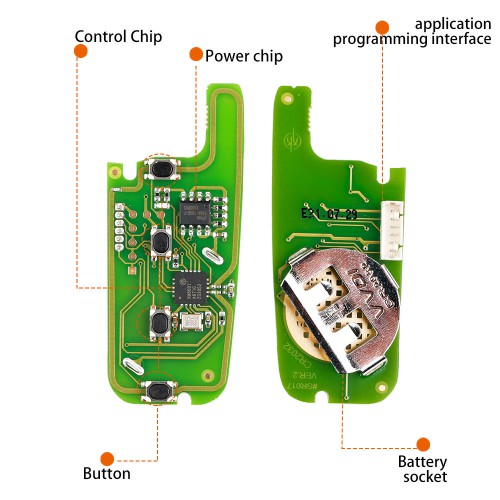 Xhorse XKFO01EN X013 Wire Remote Key Ford Condor Flip 4 Buttons Unmovable Key King (English Version) 5pcs/lot