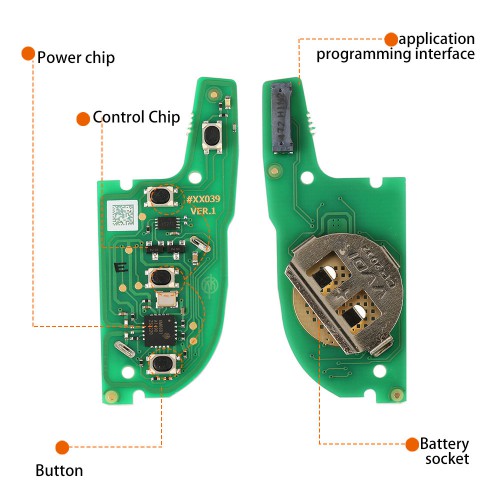 Xhorse XEKF20EN Super Remote Knife Type 4 Buttons with Super Chip 5pcs/lot