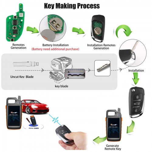 Xhorse XNDS00EN Wireless Remote Key DS Flip 3 Buttons XN002 5pcs/lot