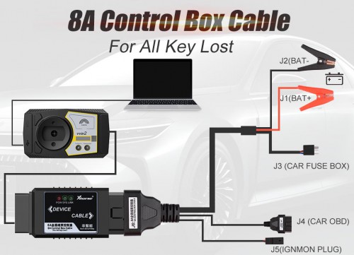 Xhorse Toyota 8A Non-Smart Key Adapter for All Key Lost via OBD No Disassembly Work with VVDI2/ VVDI Key Tool Max + Mini OBD