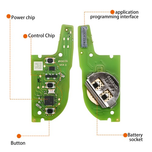Xhorse XEKF21EN Super Remote Knife Type 3 Buttons with Built-in Super Chip 5pcs/lot