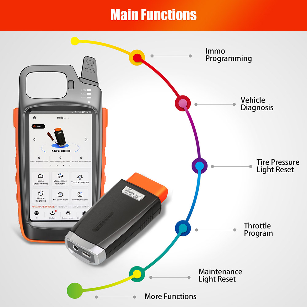 VVDI Key Tool Max Plus VVDI MINI OBD Tool