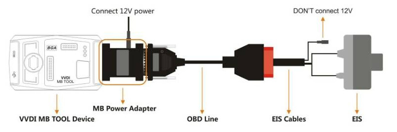 VVDI MB Tool Power adapter