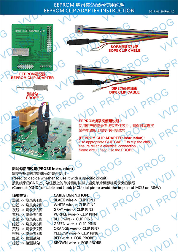 VVDI PROG EEPROM Clip Adapter