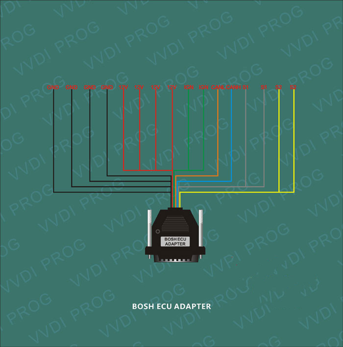 Xhorse VVDI Prog XDPG32EN Cable for Bosch ECU Reading