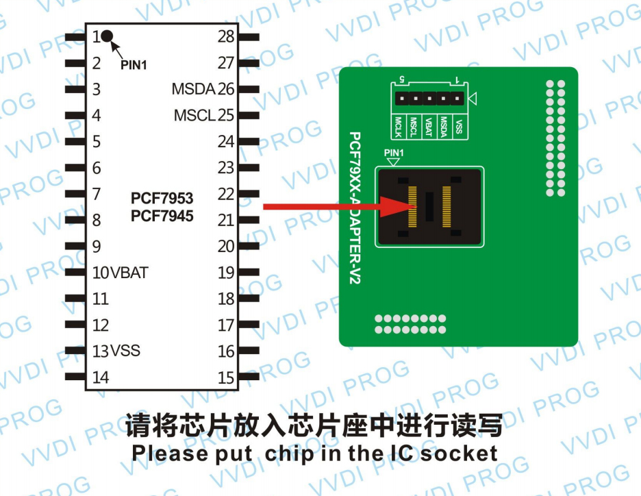 Xhorse PCF79XX Adapter