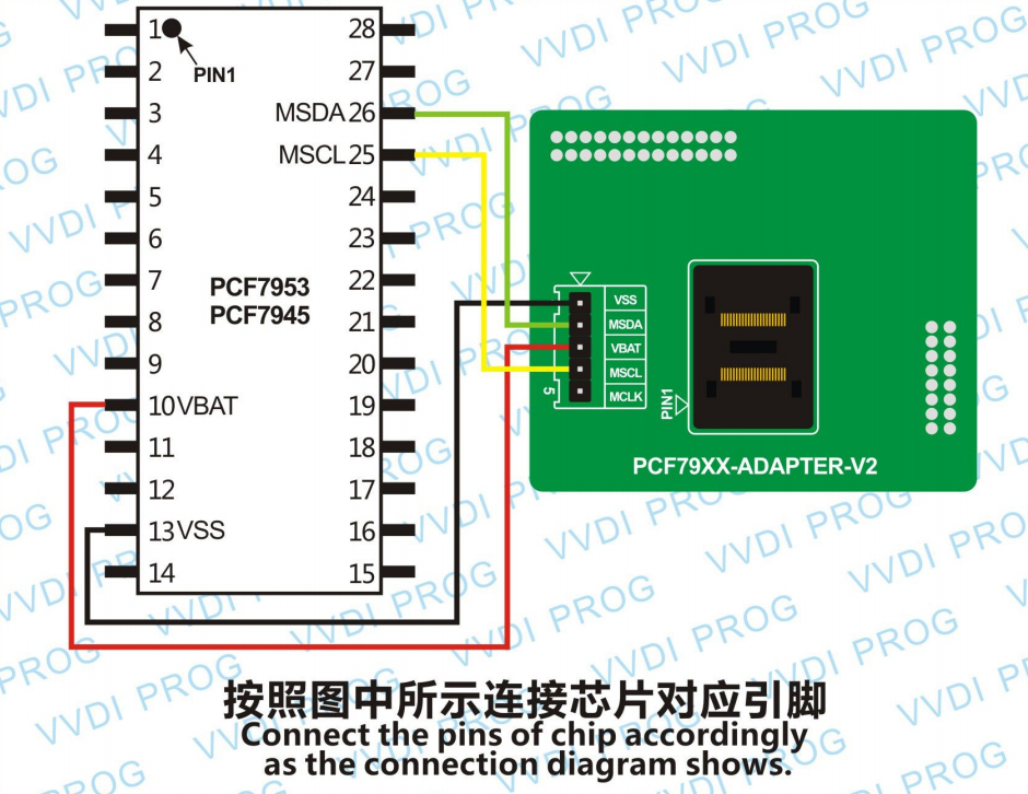 Xhorse PCF79XX Adapter