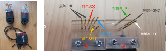 VVDI Prog Programmer and BMW CAS4