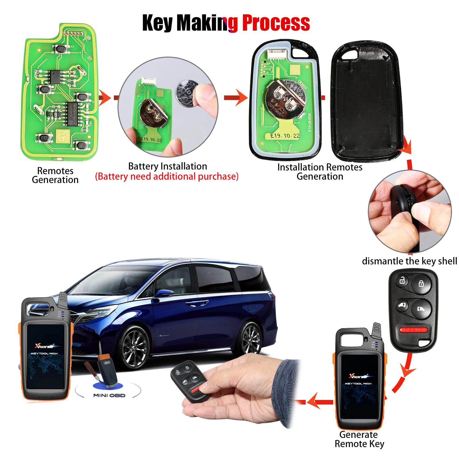 Xhorse XKHO04EN Wire Remote Key Honda Style Separate 4 Buttons