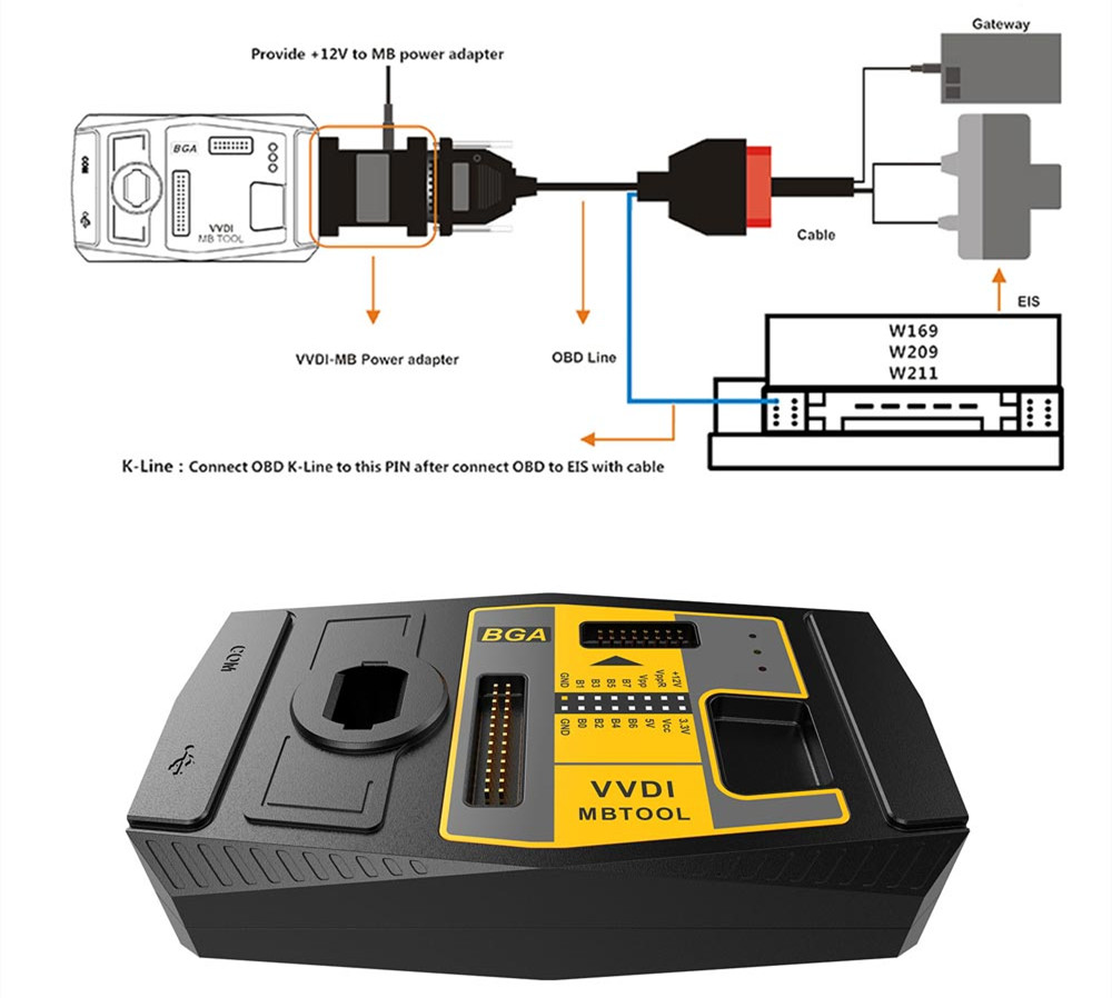 VVDI Benz VVDI MB BGA Tool