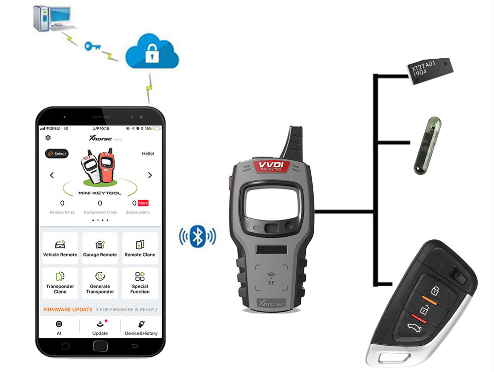 VVDI MINI KEY TOOL