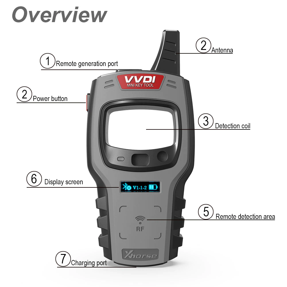 VVDI MINI KEY TOOL