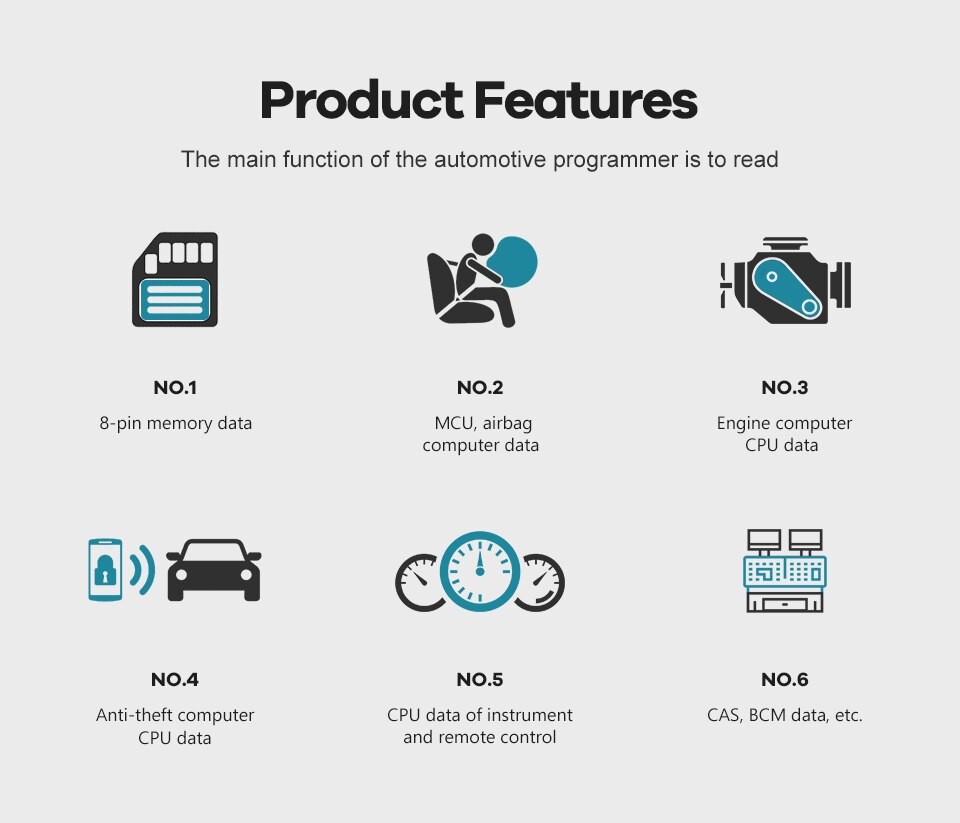 Xhorse VVDI PROG Programmer