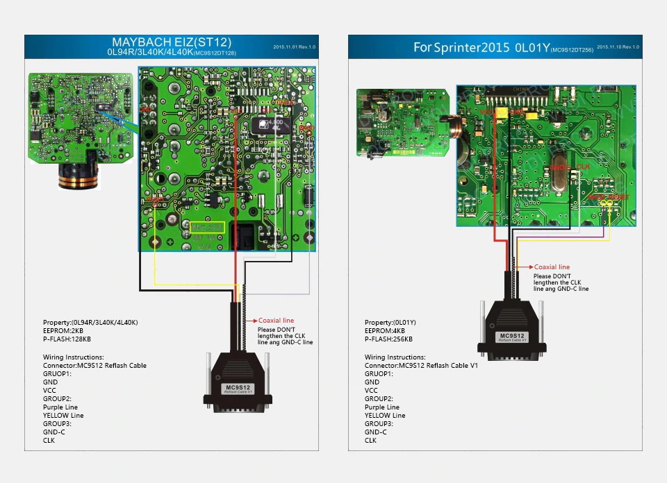 Xhorse VVDI PROG Programmer