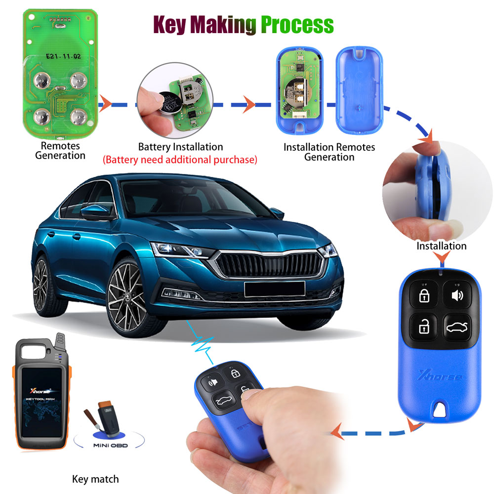 XHORSE XKXH01EN Wire Remote Key Shell