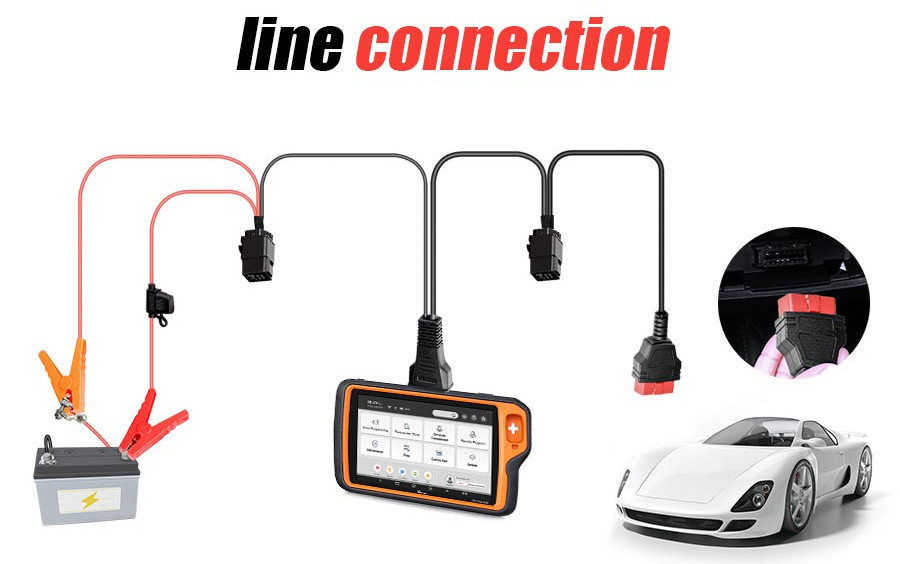 Xhorse All Key Lost Cable for Ford Smart Key Programming