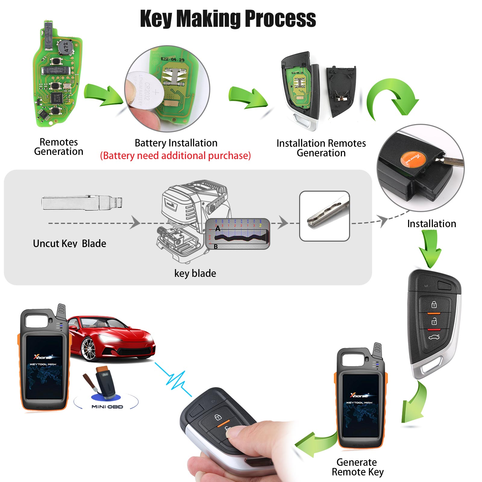 Xhorse XSKF01EN Smart Remote Key Knife 3 buttons 