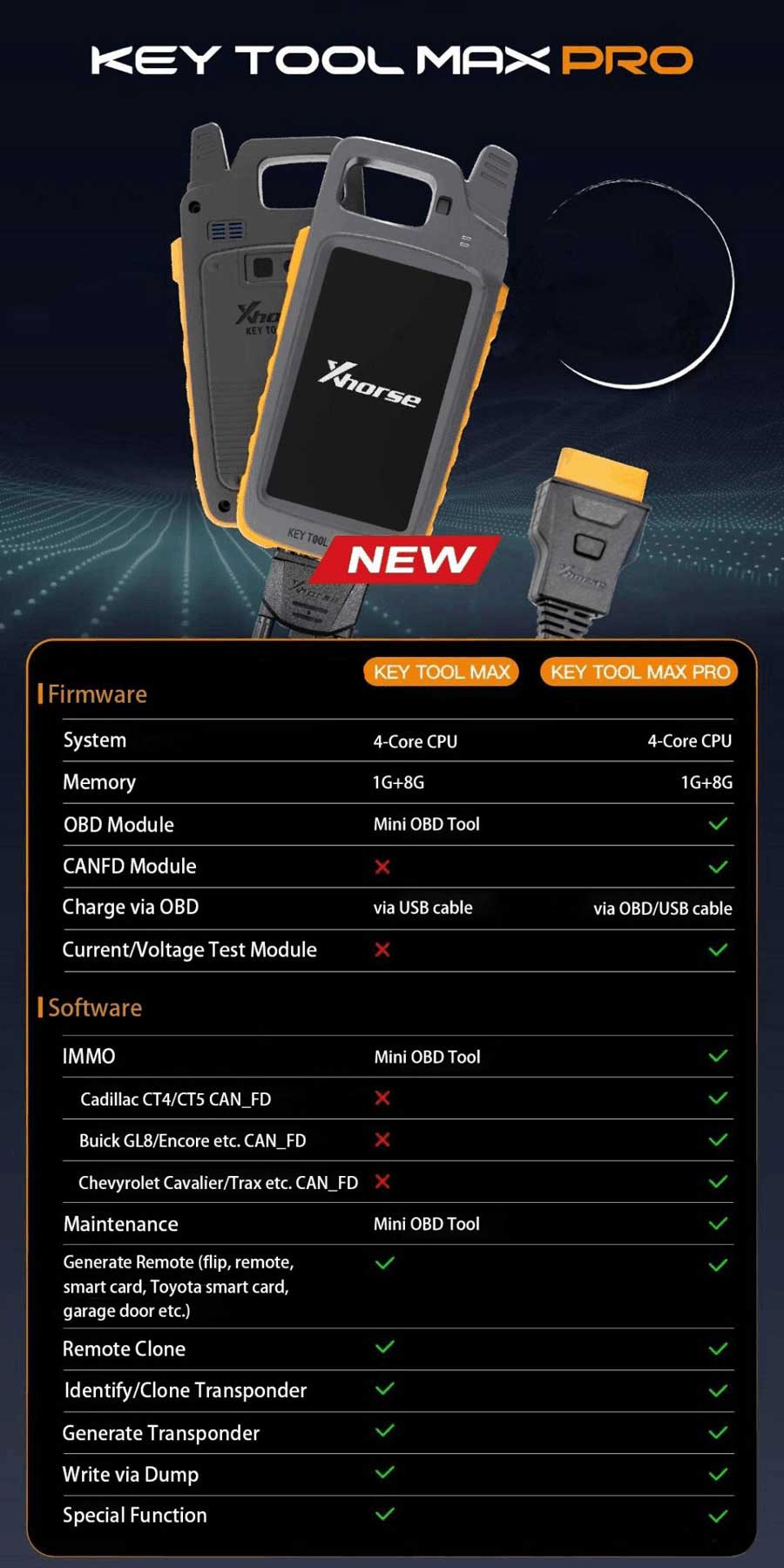 Xhorse VVDI Key Tool Max Pro