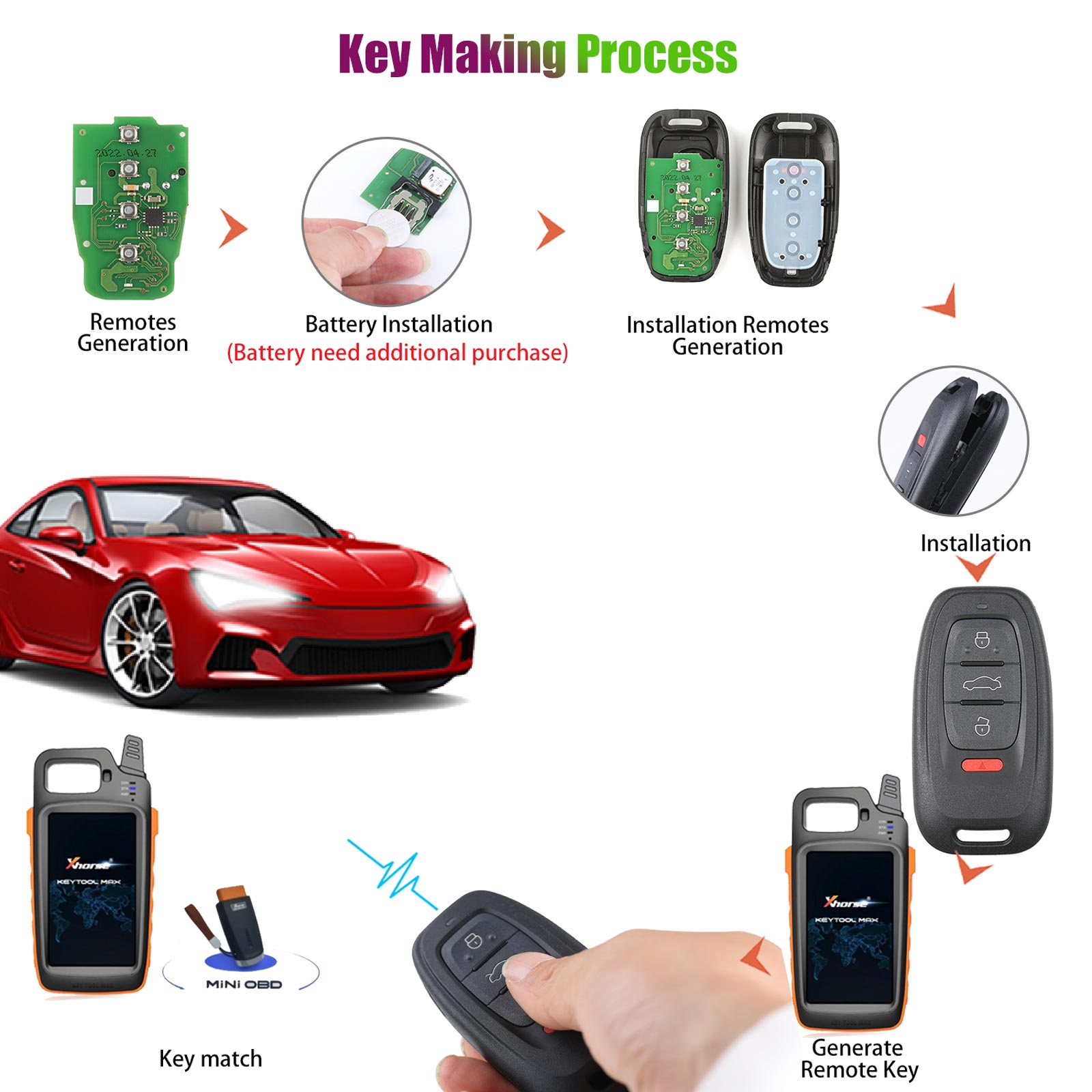 Xhorse XSADJ1GL VVDI 754J Smart Key PCB for Audi 315MHZ A6L Q5 A4L A8L with Key Shell