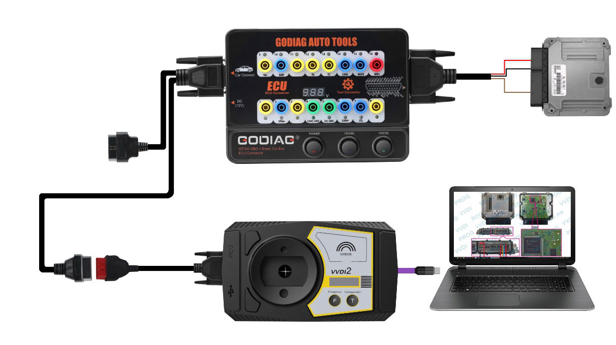 GODIAG GT100 with BMW CAS4 CAS4+ and FEM BDC Test Platform