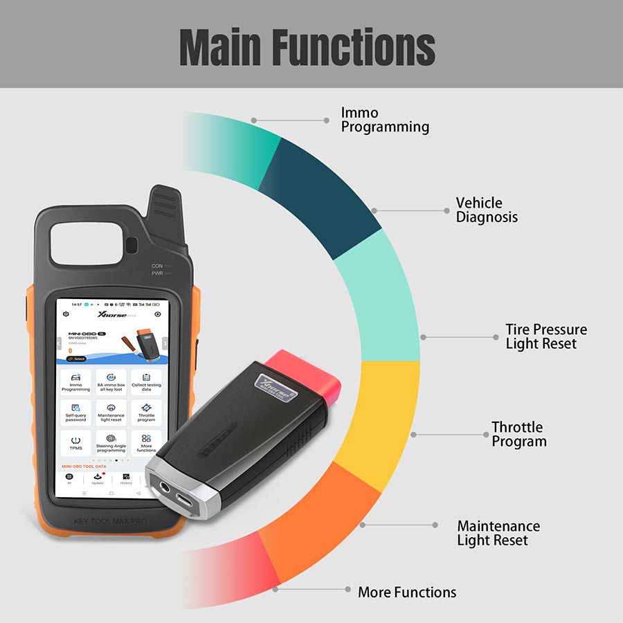 Xhorse VVDI Mini OBD Tool 