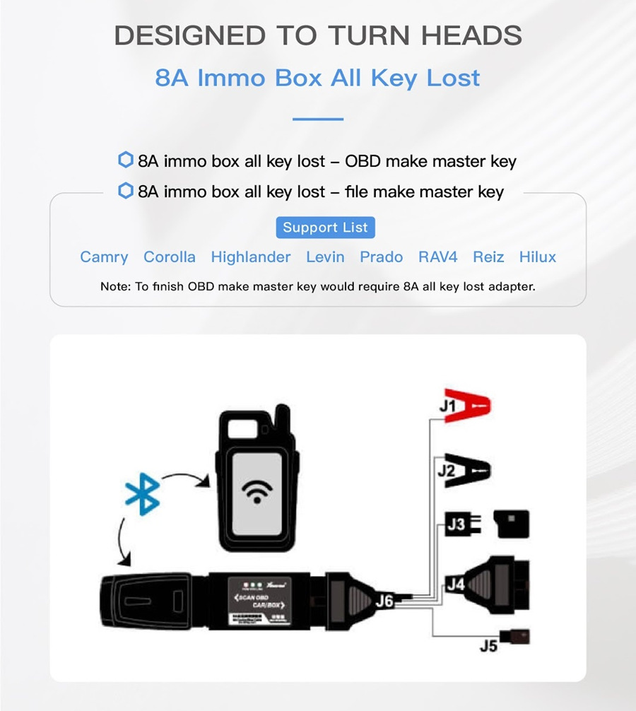 VVDI Key Tool Max Pro + Toyota 8A All Key Lost Adapter
