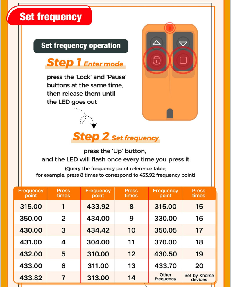 Xhorse XKGMJ1EN Garage Door Wire Remote Key