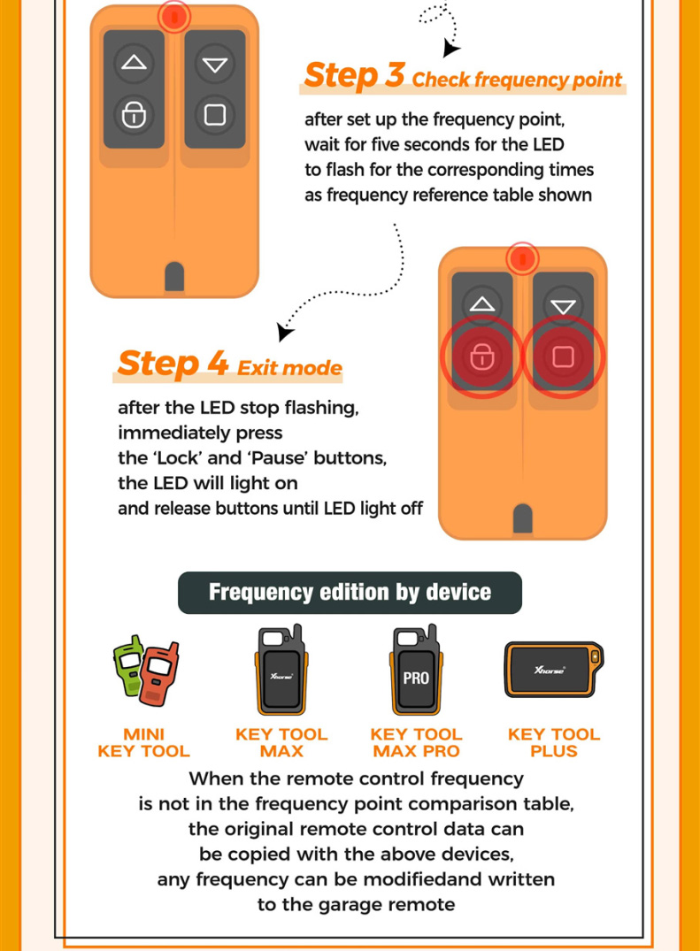 Xhorse XKGMJ1EN Garage Door Wire Remote Key