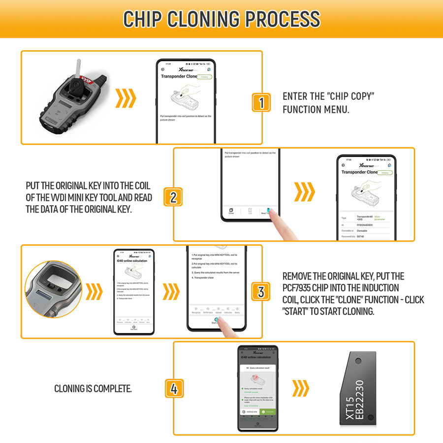 Xhorse VVDI 7935 Chip XT15