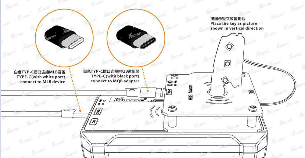 MQB Adapter
